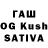 Бутират буратино Jason Klingler